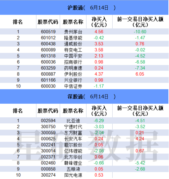 外资机构逢高甩卖 游资做T 券商股行情恐难持续？
