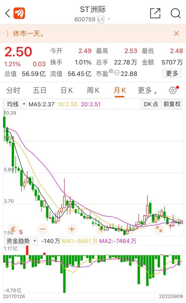 炒股配资平台官网