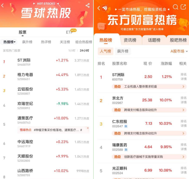 炒股配资平台官网