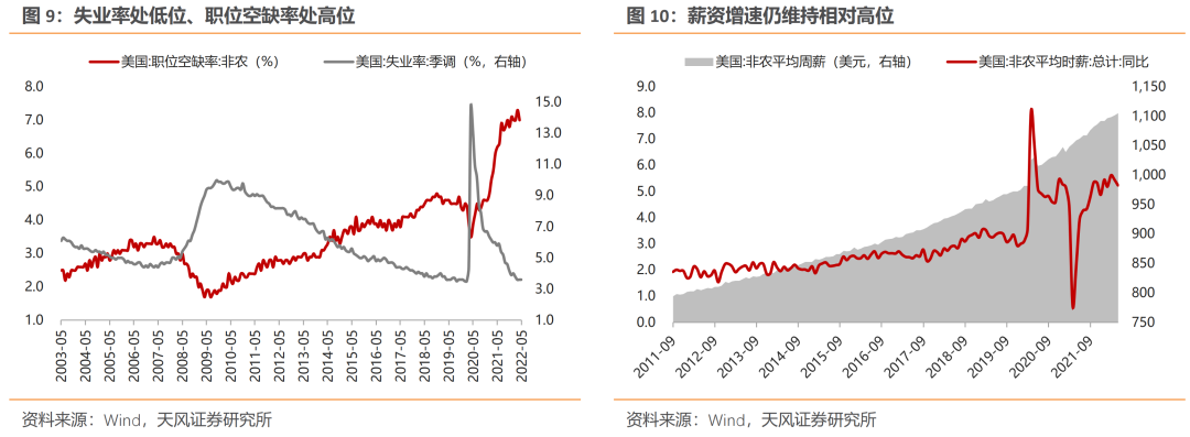 在线配资代理