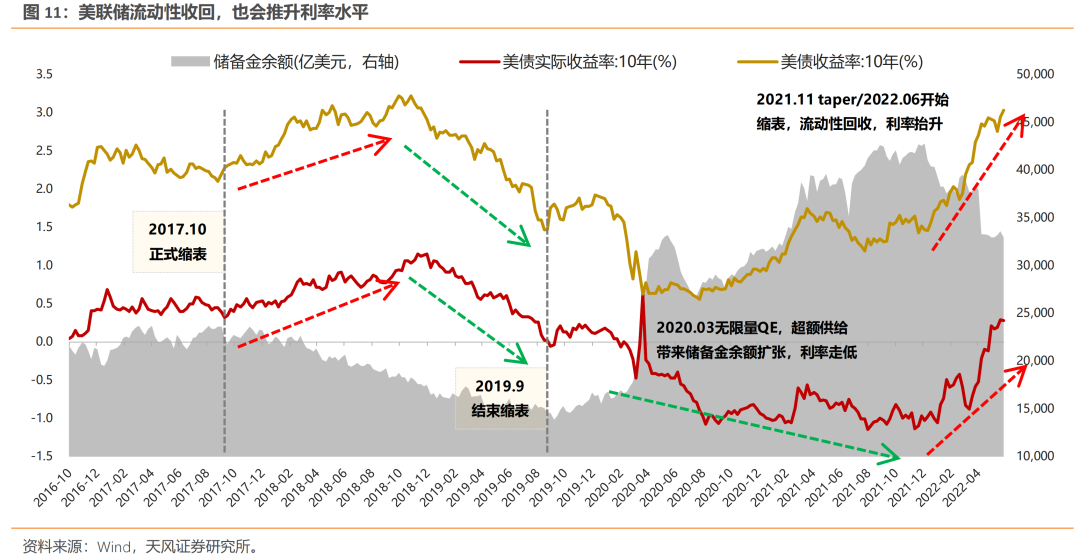 在线配资代理