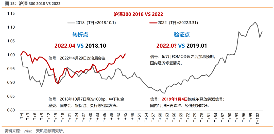 在线配资代理