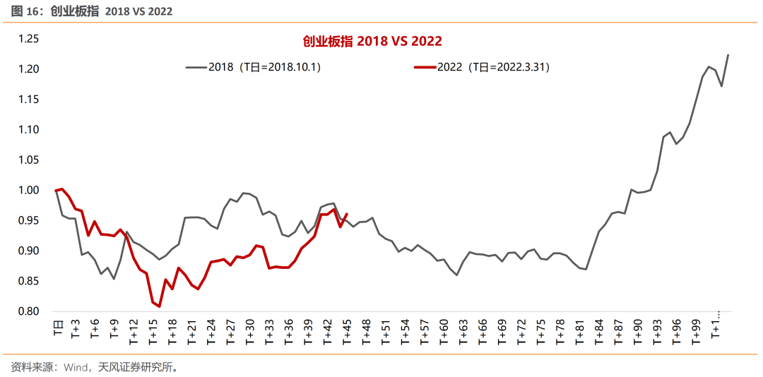 在线配资代理