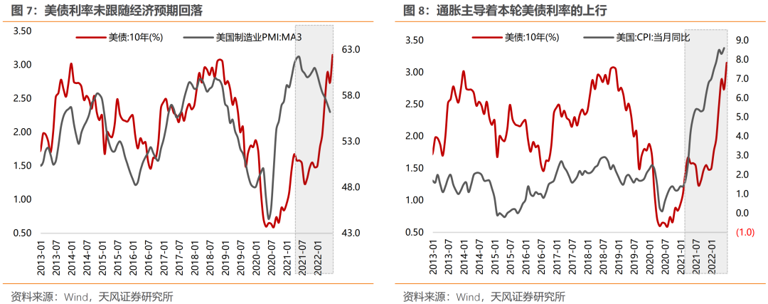 在线配资代理