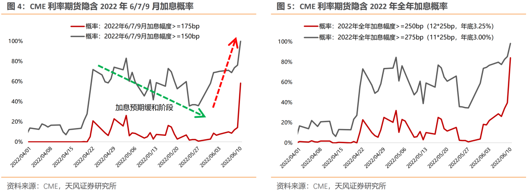 在线配资代理