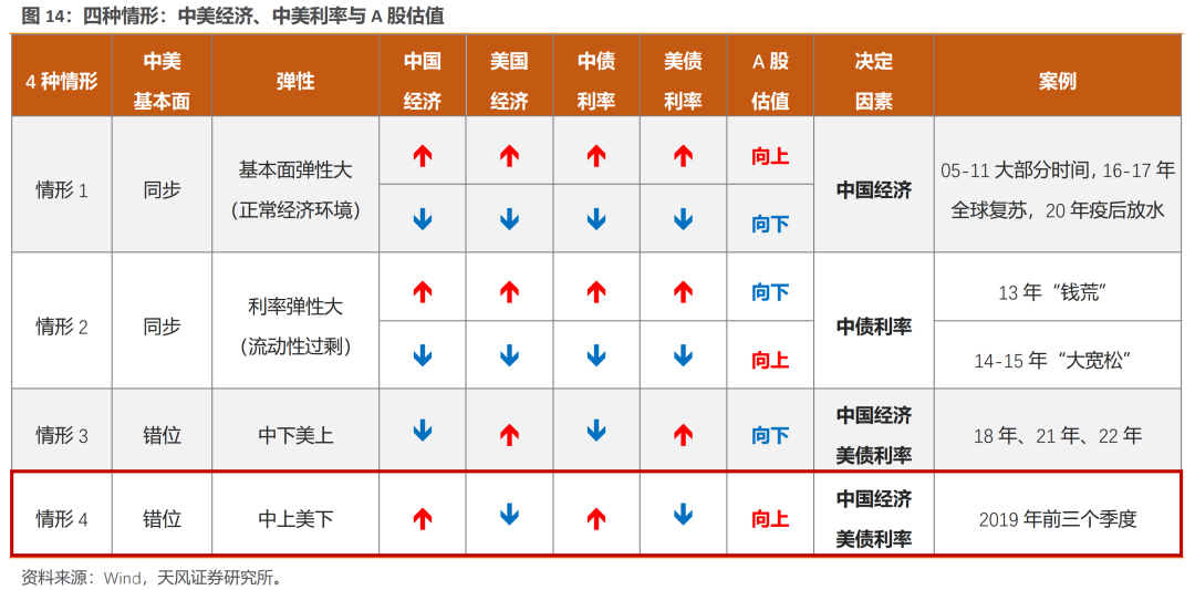 在线配资代理