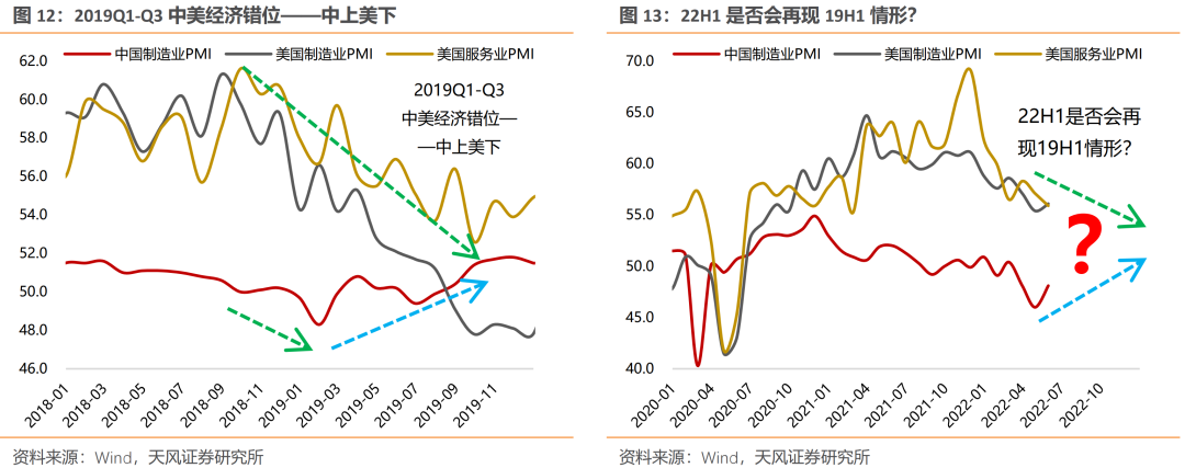在线配资代理