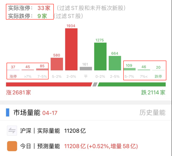 炒股配资协议
