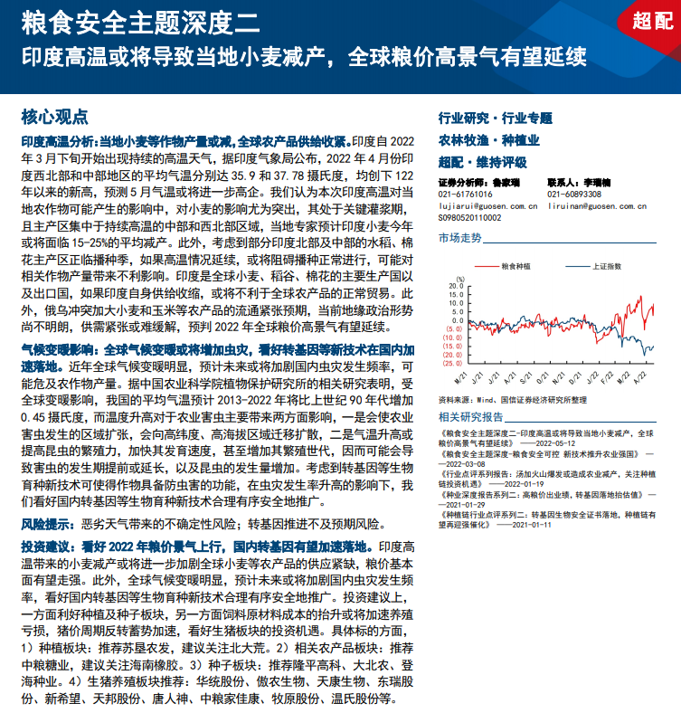 线下配资
