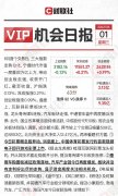 线下配资方式| 创业板收获6月开门红 互联网彩票异军突起 龙头已获5连板