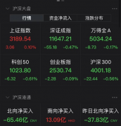 在线配资炒股交易-超级大行情？一场电话会涌入万人围观新旧能源联手大涨 两