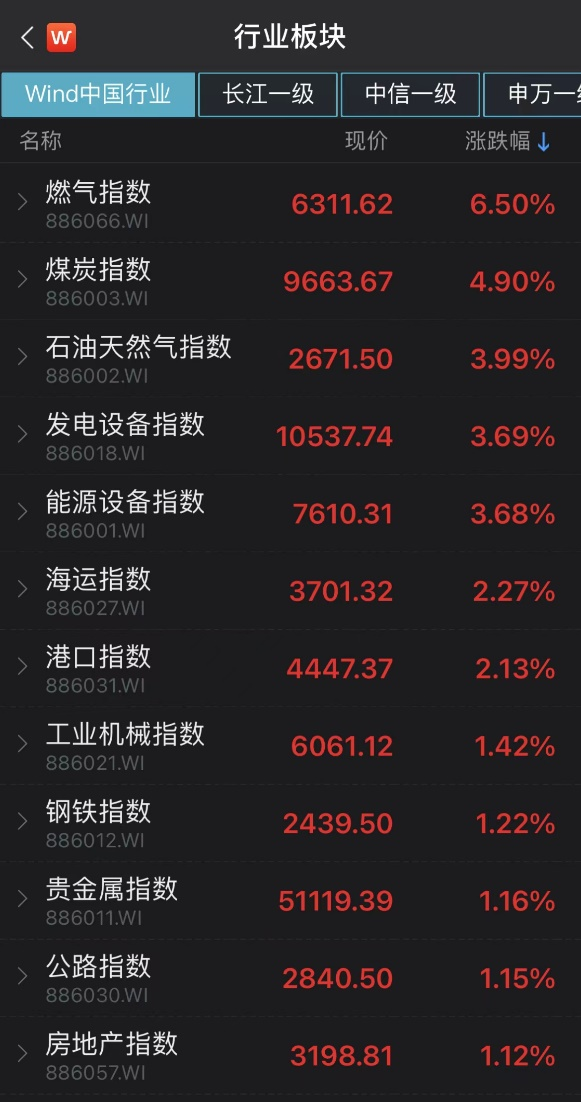 在线配资炒股交易 在线配资炒股交易