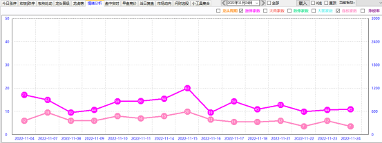 线下配资 线下配资