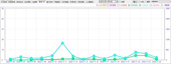 线下配资 线下配资