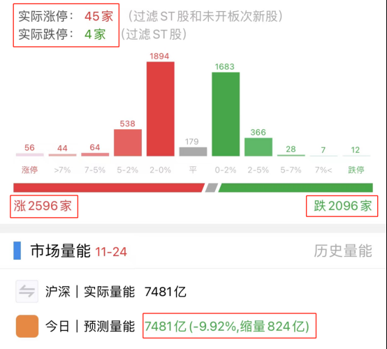 线下配资 线下配资