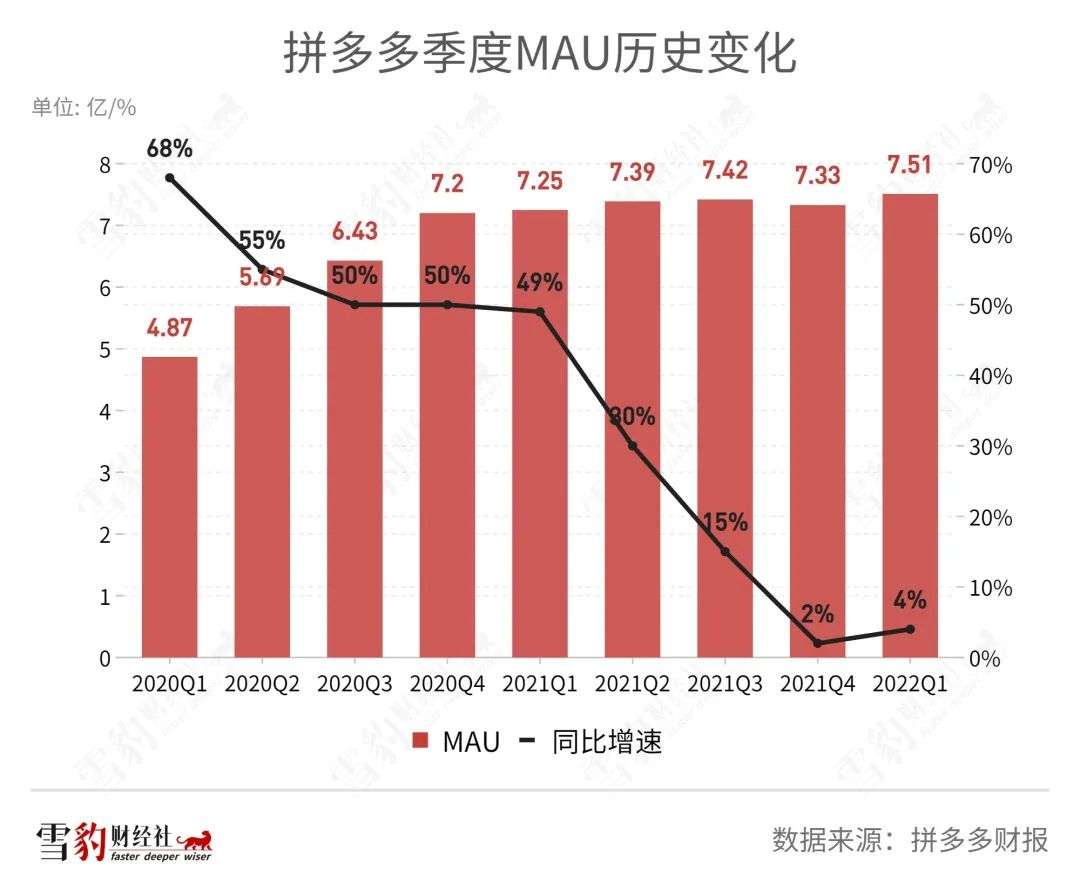 在线配资服务