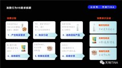 配资融资计划-终端为何热衷于做自营品牌？