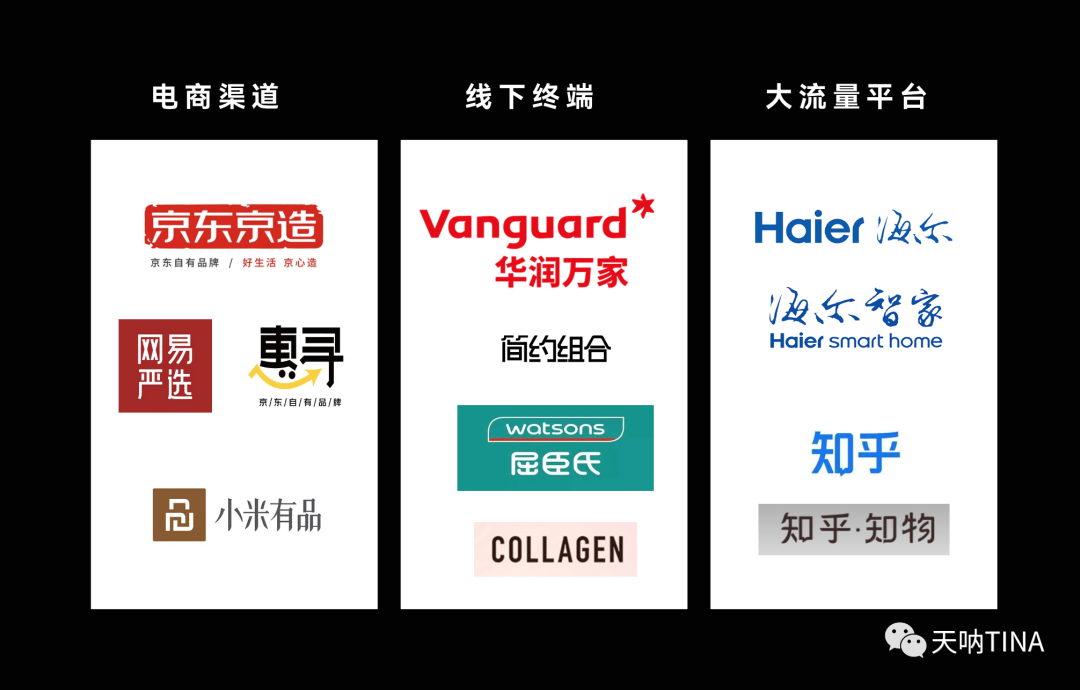 配资融资计划