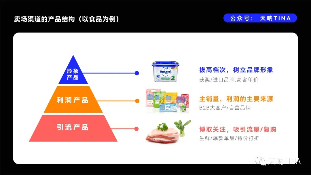 配资融资计划