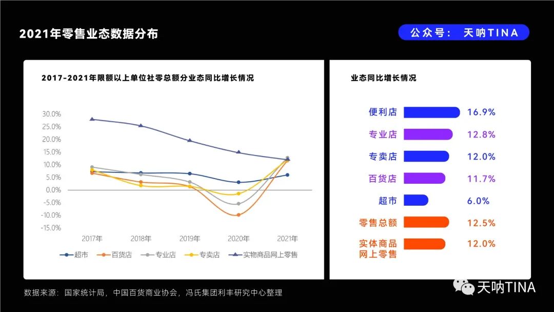 配资融资计划