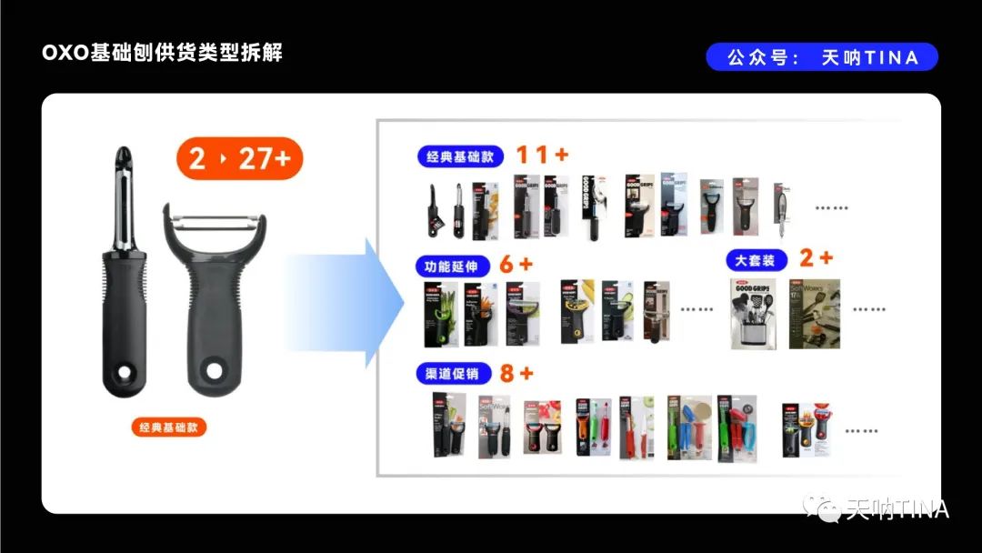 配资融资计划