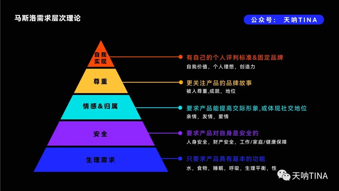 配资融资计划
