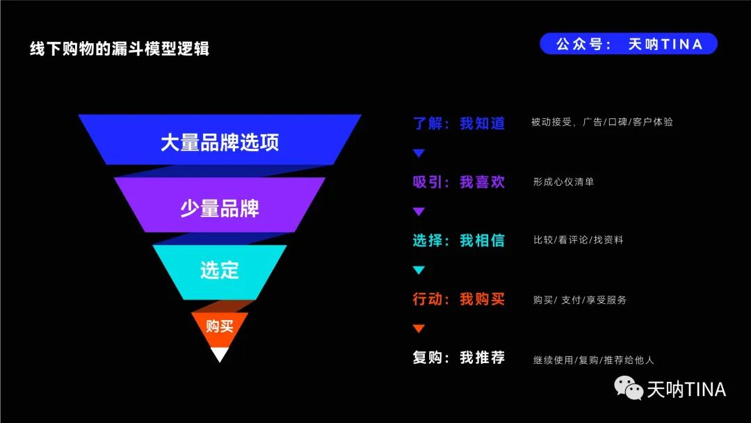 配资融资计划