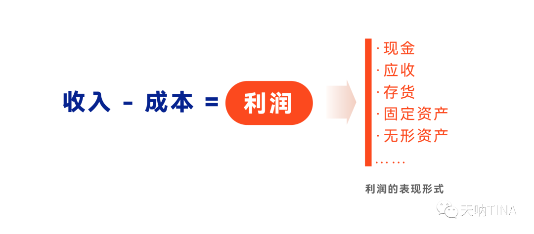 配资融资计划