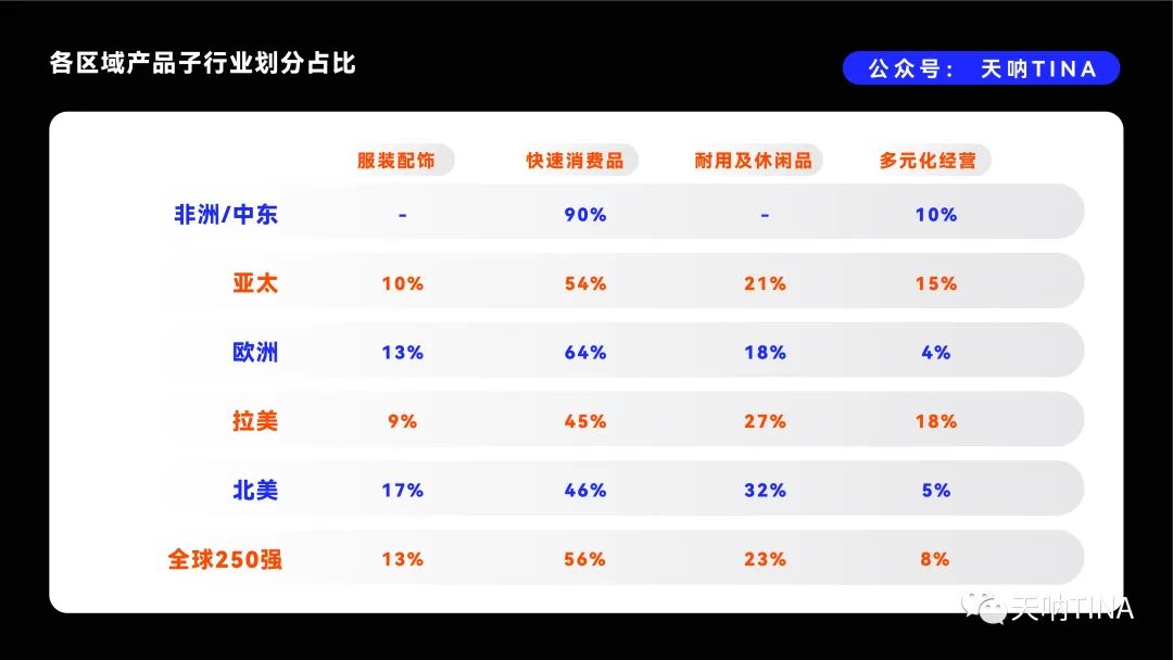 配资融资计划