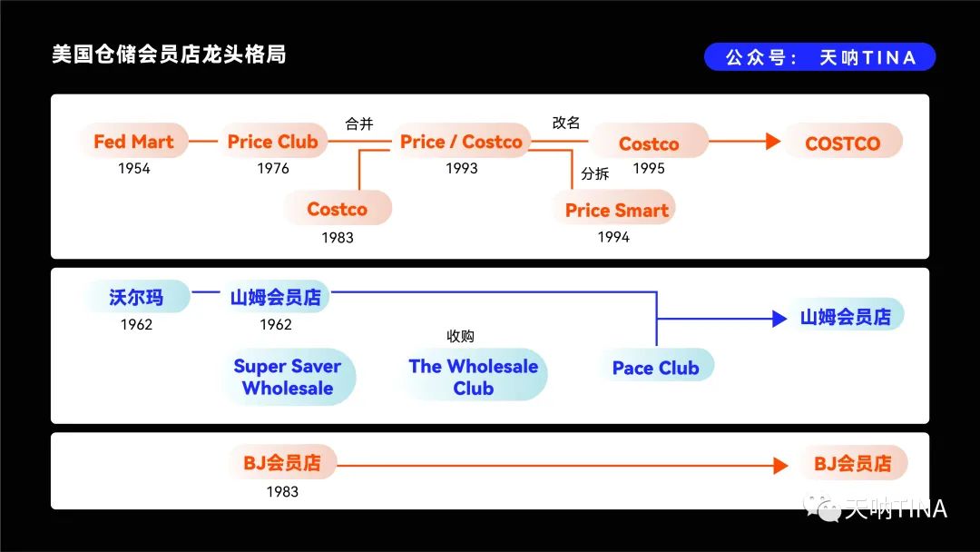 配资融资计划