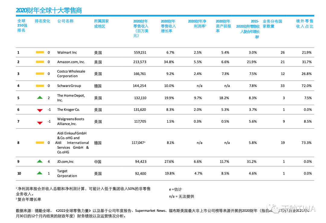 配资融资计划