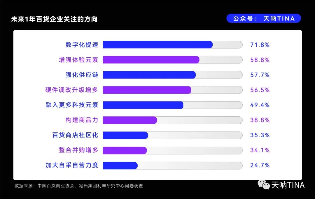 配资融资计划