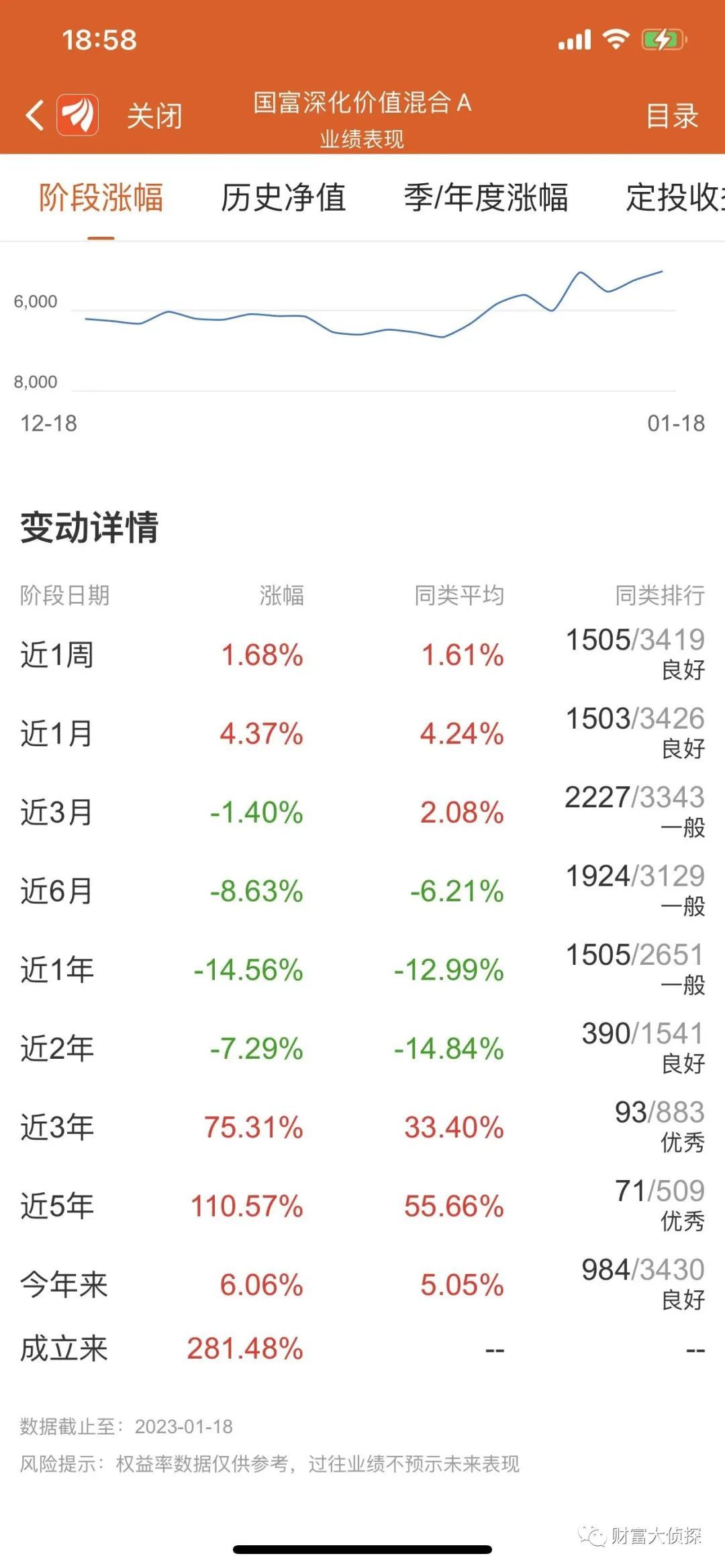 股票配资涨停