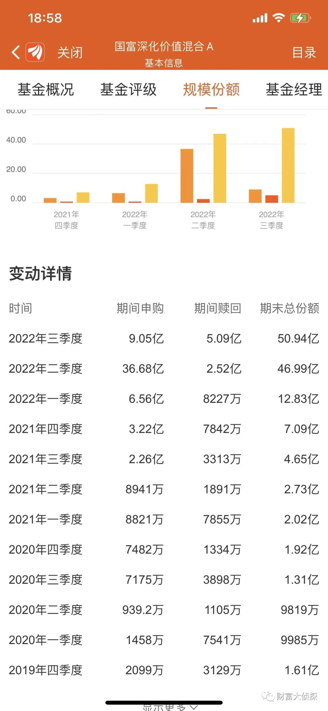 股票配资涨停