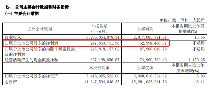 实盘股票配资 实盘股票配资
