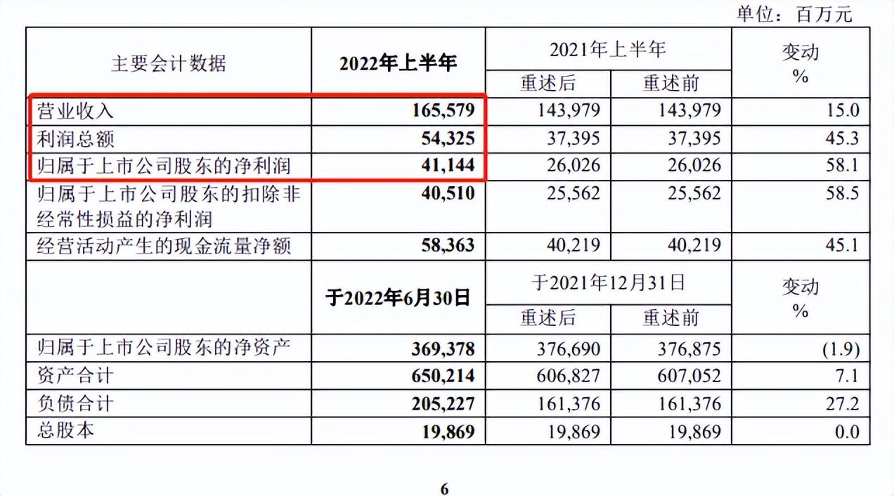 实盘股票配资 实盘股票配资