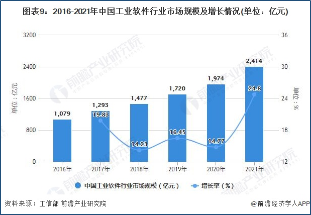 在线配资网站