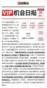 港股配资公司-宁王大涨5% 大盘喜迎8月开门红  机器人板块掀涨停潮 产业链多点