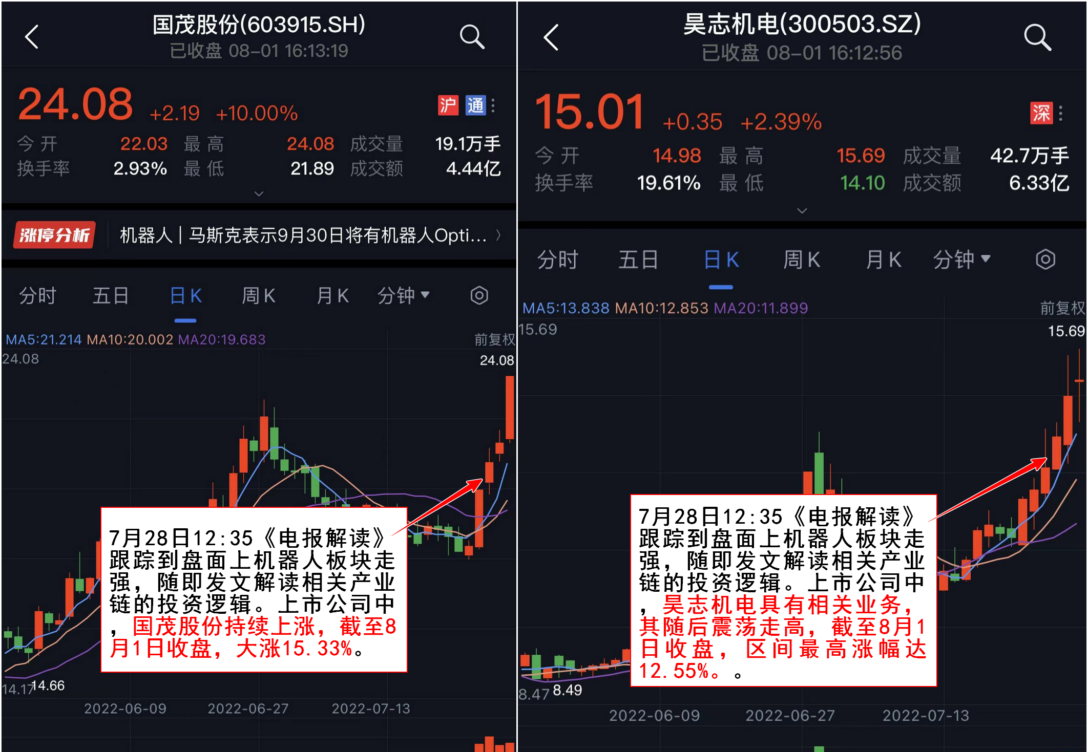港股配资公司