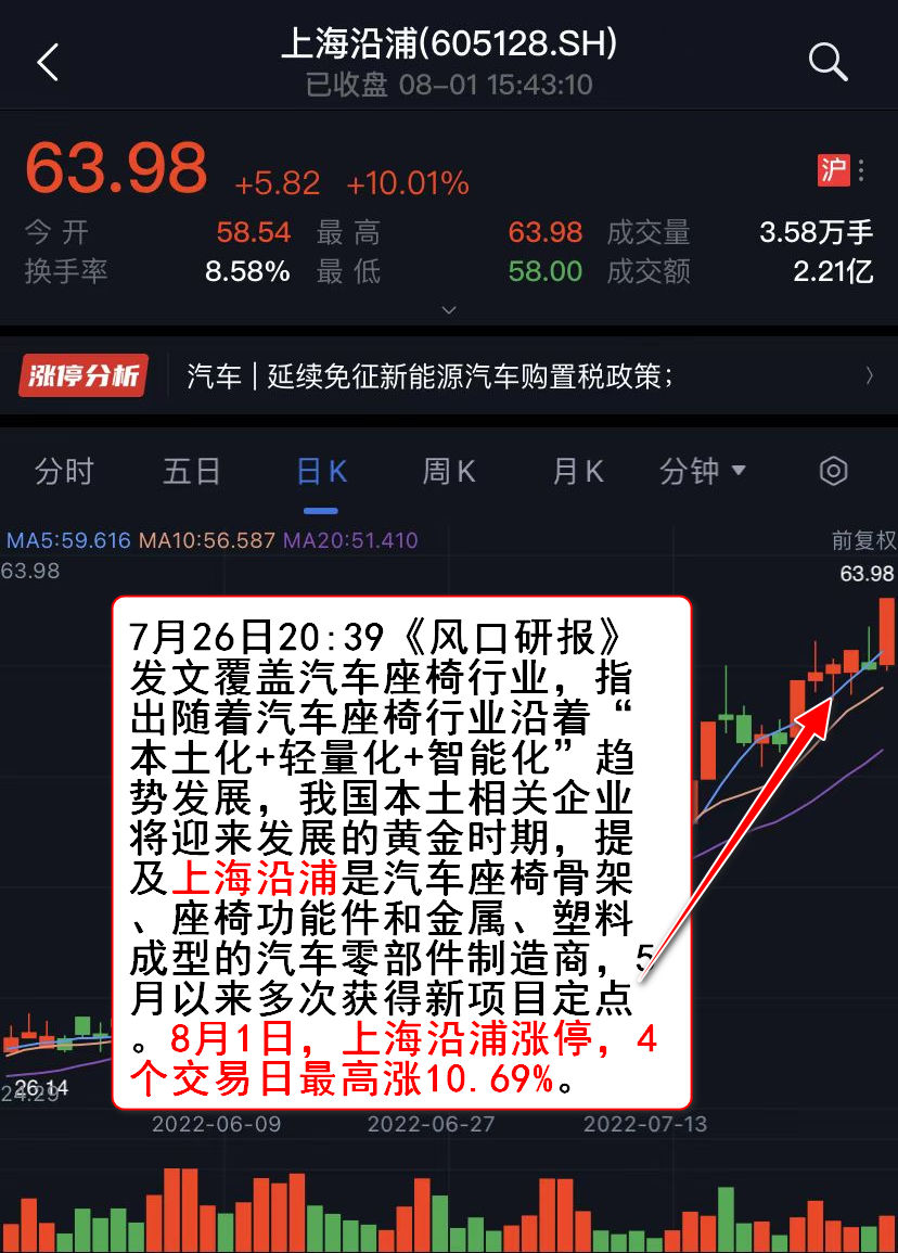 港股配资公司