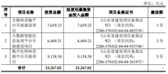 股票配资专业-互联传媒IPO审核状态变更为终止存在经营区域及客户性质集中的风险