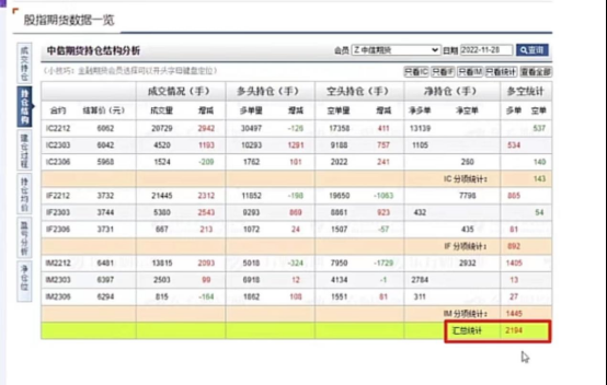 配资炒股公司