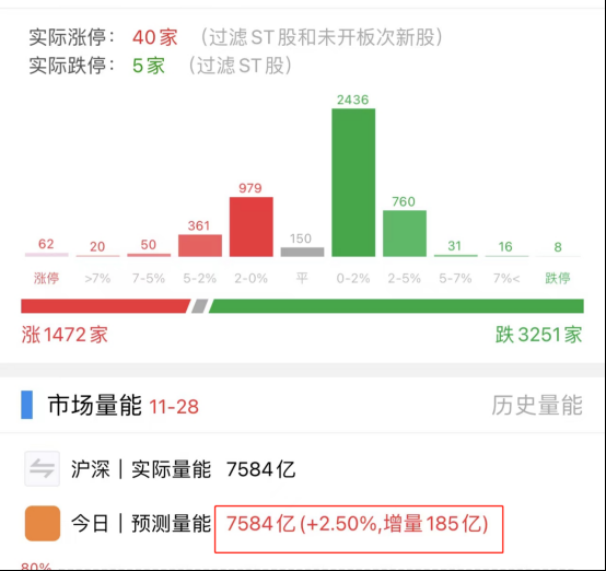 配资炒股公司