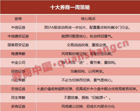 配资公司自有资金