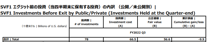 国内杠杆配资公司