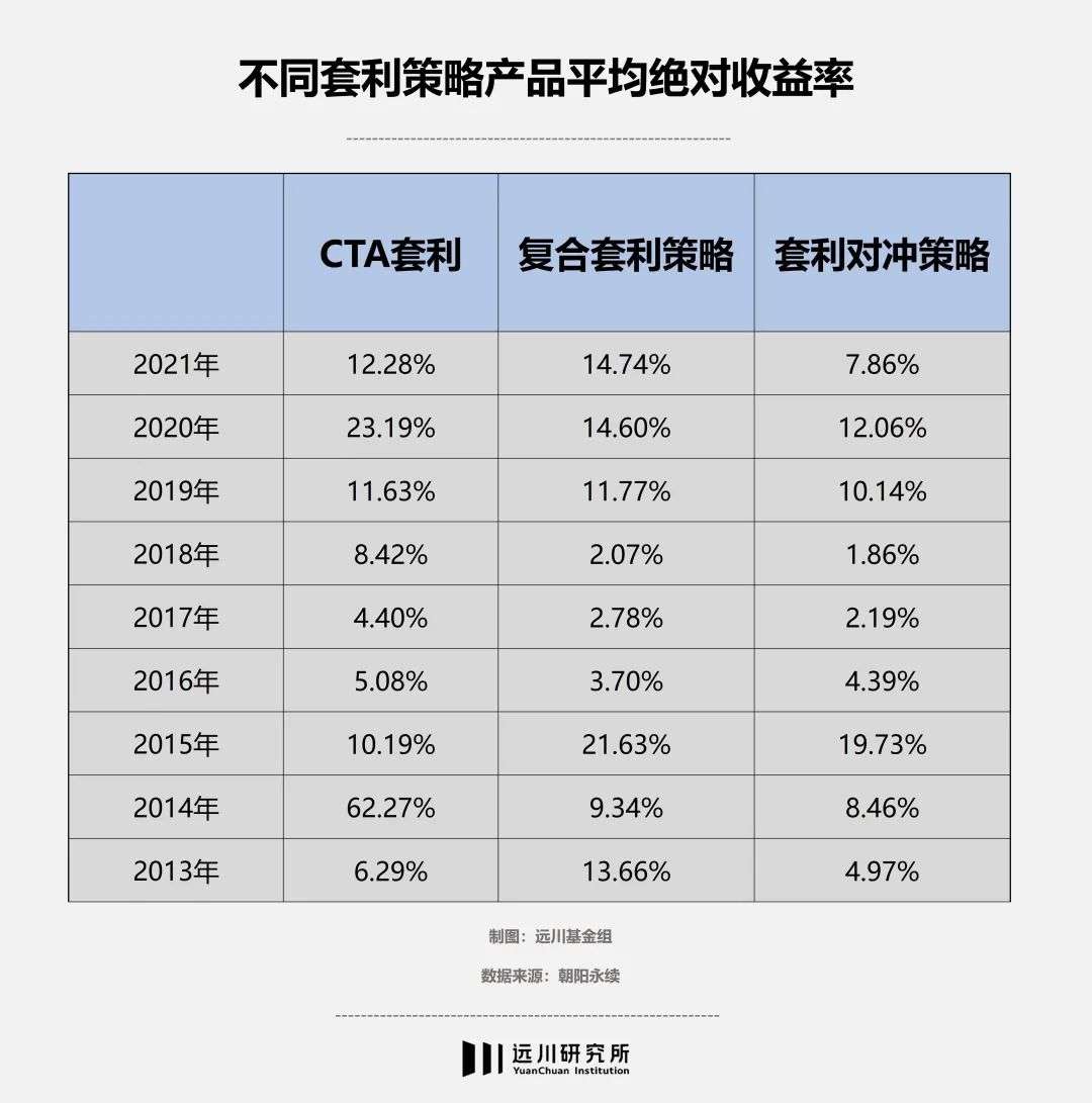 网上正规配资平台