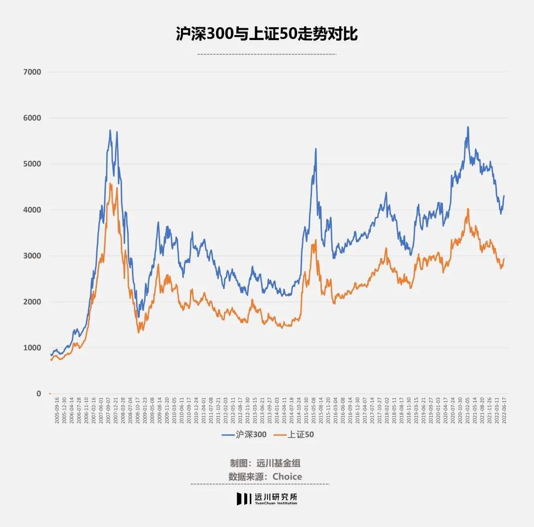 网上正规配资平台