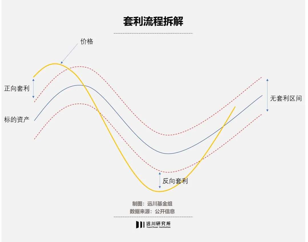网上正规配资平台