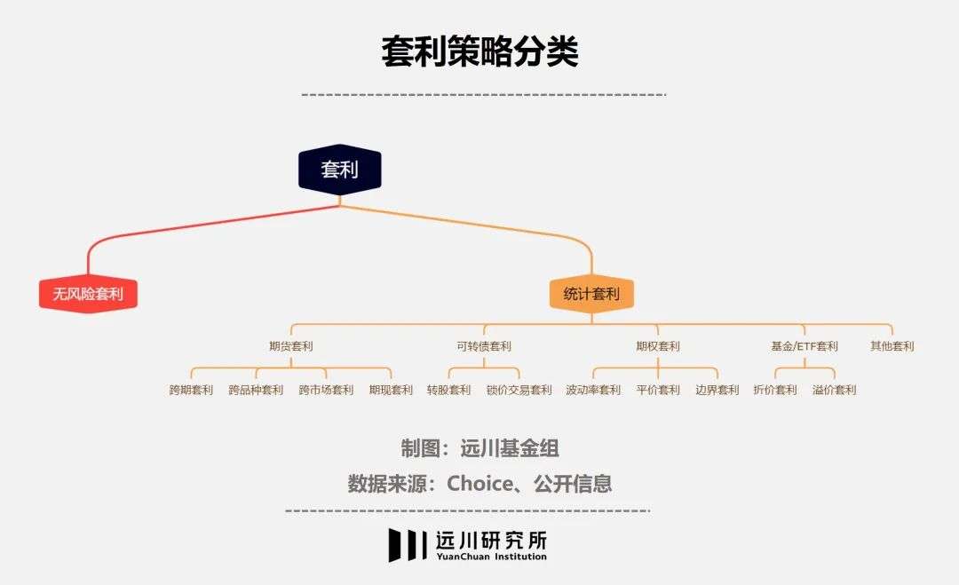 网上正规配资平台