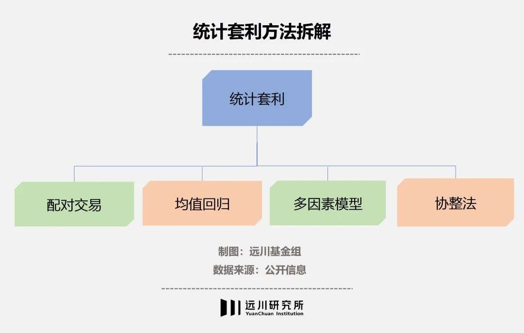 网上正规配资平台